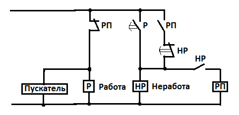 Циклическое включение мотора.png