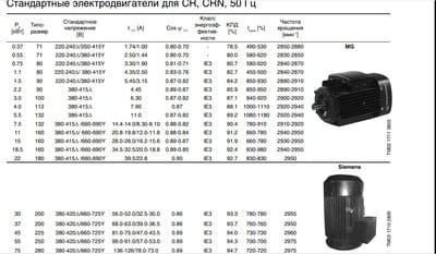 двигатель насоса.jpg