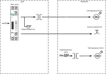 Хотелось бы вот так.jpg