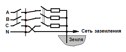 Перепутывание фазы и ноля у потребителя с TN.png