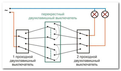 схема_подключения_проходного_выключателя.jpg