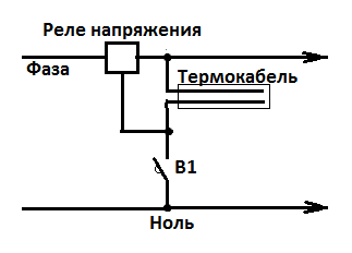 Противопожарная защита домашнего щитка.png