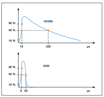 Стандартные молнии.png