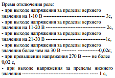 Время отключения VC-01.png