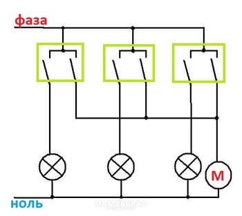 с трех мест.jpg