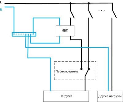 Подключение Matrix1.jpg