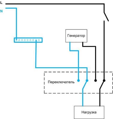 Подключение Генератора 1.jpg