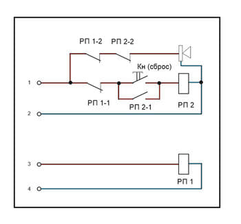 Блок сигнализации.jpg