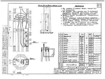 разделка кабеля в опоре.jpg