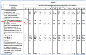 Удельная мощность.jpg