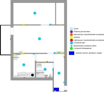 План электро проводки в квартиру.jpg