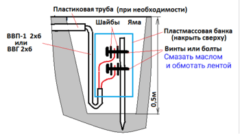 Своё заземление ТТ.png