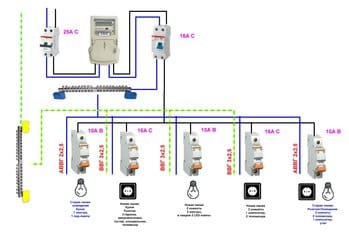 Схема щитка001.JPG