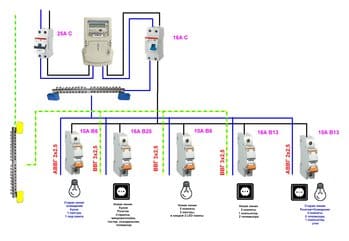 Схема щитка3.JPG