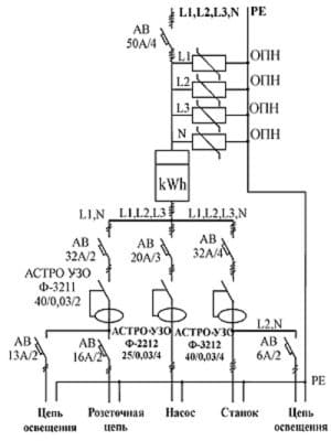 принципиальная схема технических условий.jpg