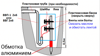 38863b13-3252-40b4-a778-595c0fac8f26.png (52.19 КБ) 1933 просмотра 38863b13-3252-40b4-a778-595c0fac8f26.png