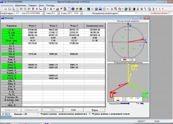 Счетчик № 1107170462 рп-2 ввод 1 (диаграмма токов и напряжений) 2.jpg