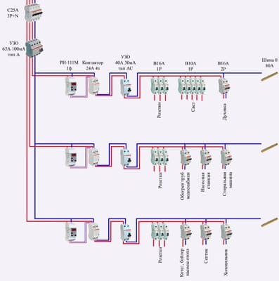 Электр Щит.jpg