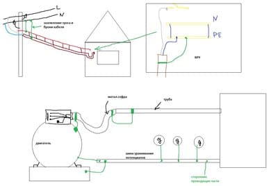 заземление кабеля.jpg