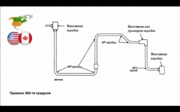 Screenshot_2017-12-06_075715.jpg (37.31 КБ) 1666 просмотров Screenshot_2017-12-06_075715.jpg