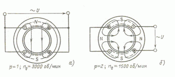 Переключение скорости.gif