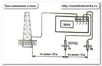 izmerenie_soprotivleniya_zazemleniya_измерение_сопротивления_заземления_14.jpg