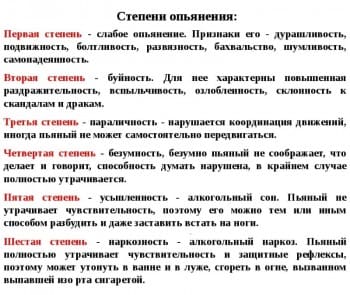 степень опьянения.jpg