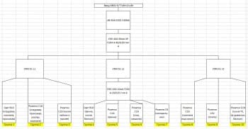 Разводка электрики.jpg