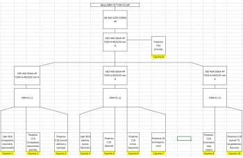 Разводка электрики 2.jpg