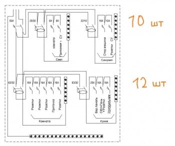 Мой 3 ВАРИАНТ 1- Перегруз УЗО.jpg