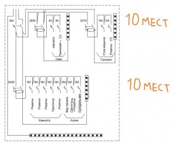 Мой 3 ВАРИАНТ 3- Комната и кухня в одном УЗО.jpg