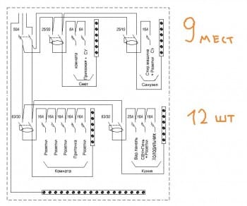Мой 3 ВАРИАНТ 4.2- Добавить УЗО, если будет его отключать.jpg