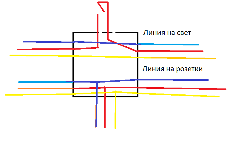 распр.коробка.png