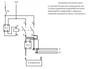 Комутация PEN.jpg