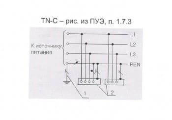зануление в TN-C.jpeg