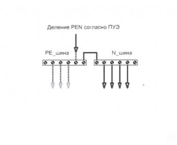 тормоз зануление гараж.jpeg