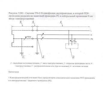 Однофазное разделение.jpeg