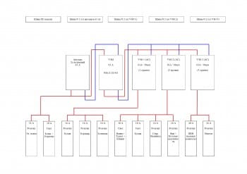 Мой щиток.jpg