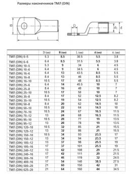 Размеры наконечников ТМЛ (DIN).jpg