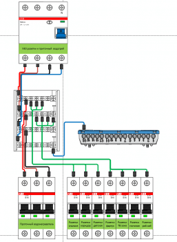 узо 3 фазы.PNG