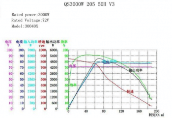 Opera Снимок_2023-11-09_011837_electrotransport.ru.png