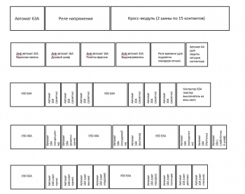 Схема щитка.PNG
