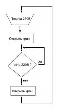 1Наружная ручка.jpg