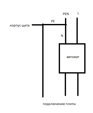 схема щита.png
