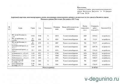 решение СД от 26.02.jpg