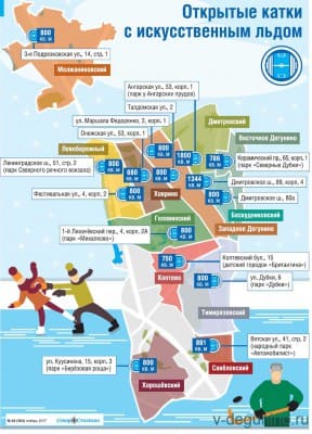 Катки_САО_2017.jpg