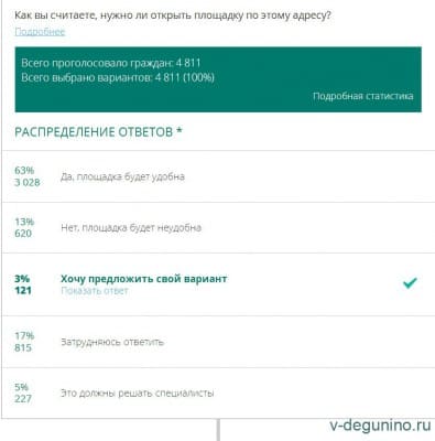 ag.mos.ru screen capture 2019-04-04_20-51-51.jpg