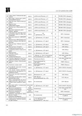 01709-19_Вестник Москва №7_том1 20192.jpg