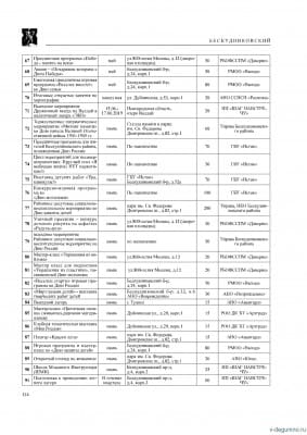 01709-19_Вестник Москва №7_том1 20194.jpg