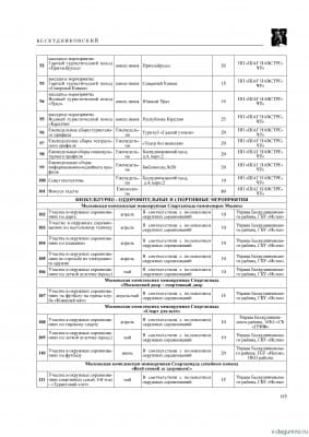 01709-19_Вестник Москва №7_том1 20195.jpg